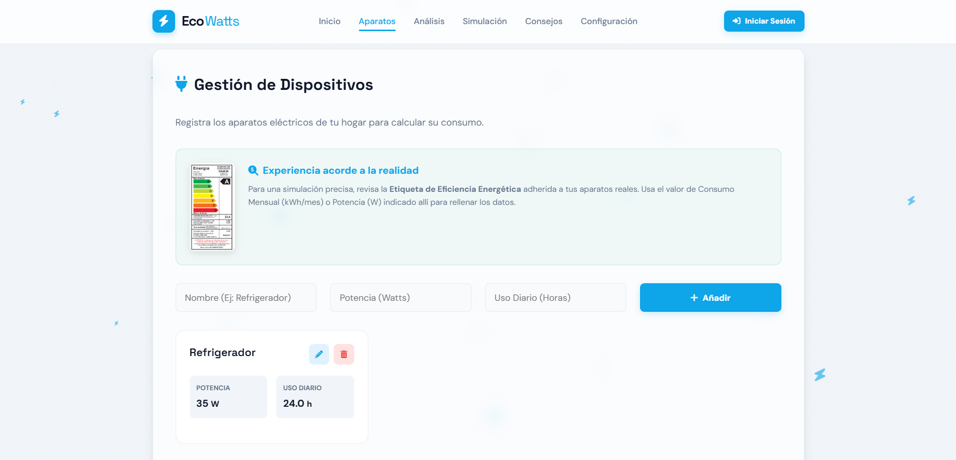 Dashboard principal de EcoWatts mostrando gráficos de consumo