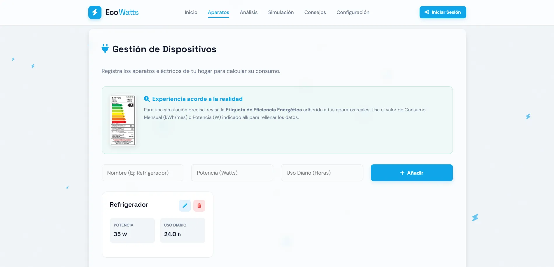 Dashboard principal de EcoWatts mostrando gráficos de consumo